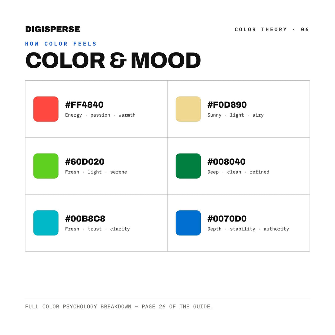 Rio Carnival Color Palette | 30 Colors | Hex RGB CMYK | Color Guide | Procreate Swatches + ASE | Digital Download
