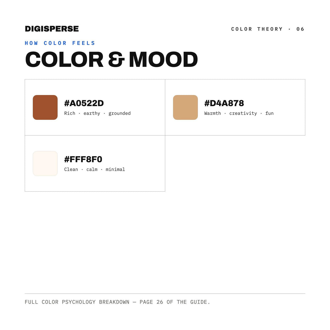 Warm Autumn Color Palette for Thanksgiving Baking Art and Cozy Kitchen Branding, 30 Harvest Pie Hues, Procreate Swatches