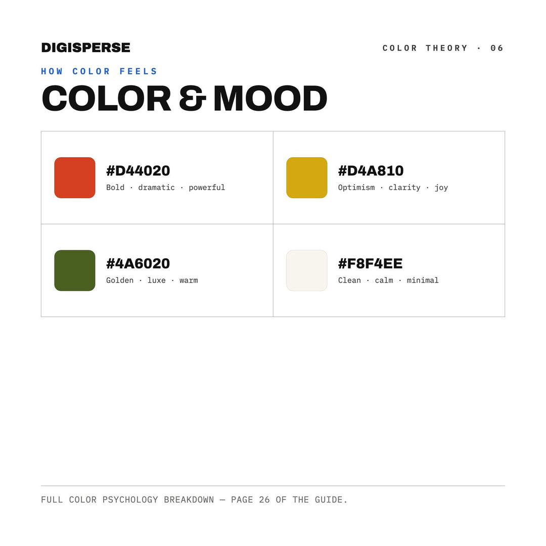 Blood Orange Color Palette | 30 Procreate Swatches, HEX, RGB, CMYK (Digital Download)
