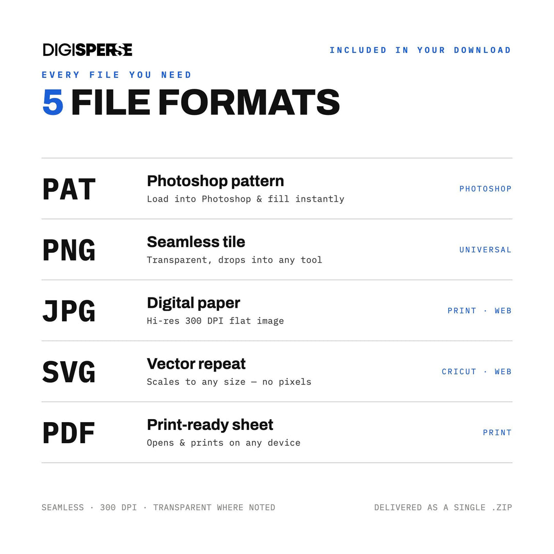 Digital Scrapbook Paper | Mustard Linen Even Bananas | Fabric Wallpaper | PNG SVG PDF