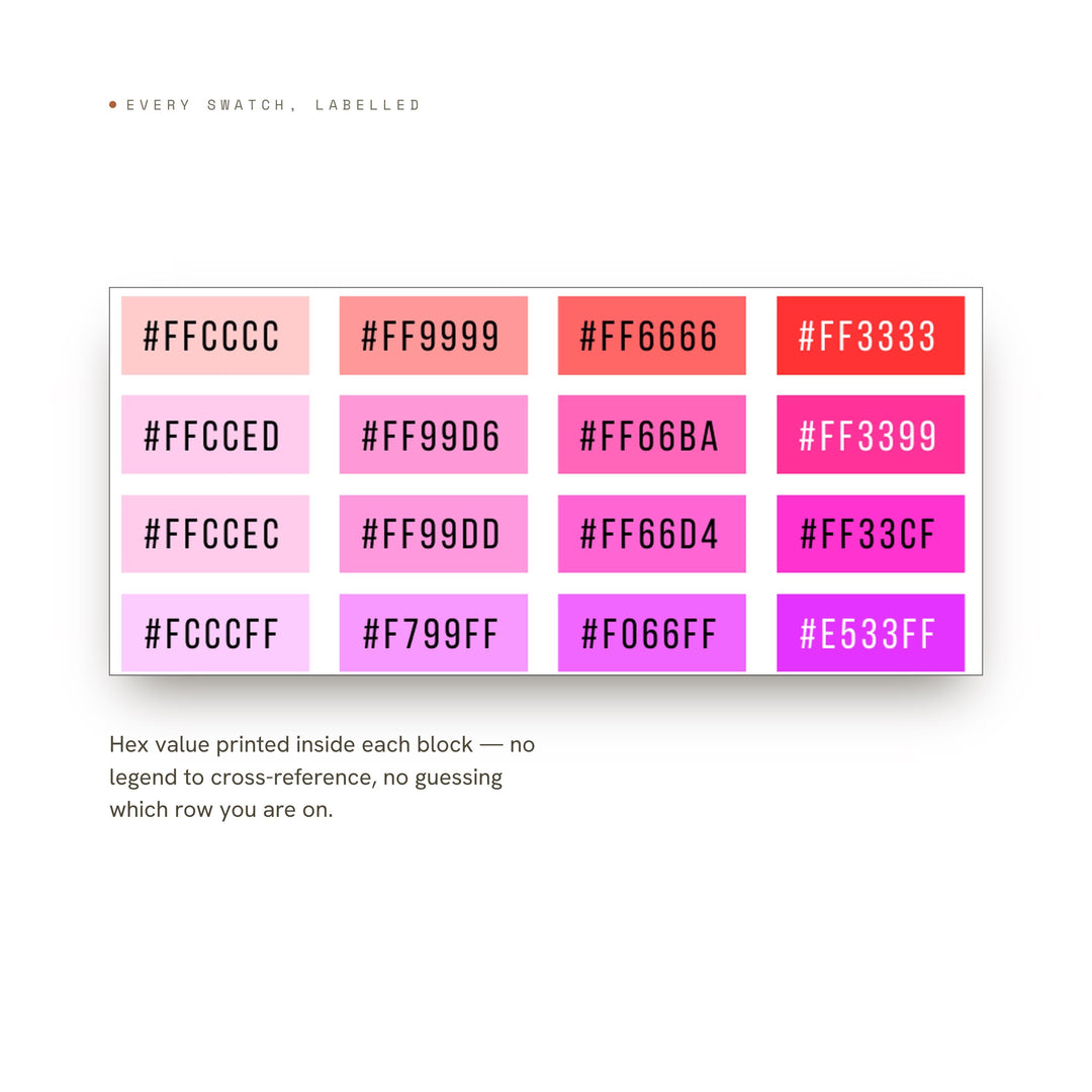 Close-up detail of hex code labels printed inside each swatch