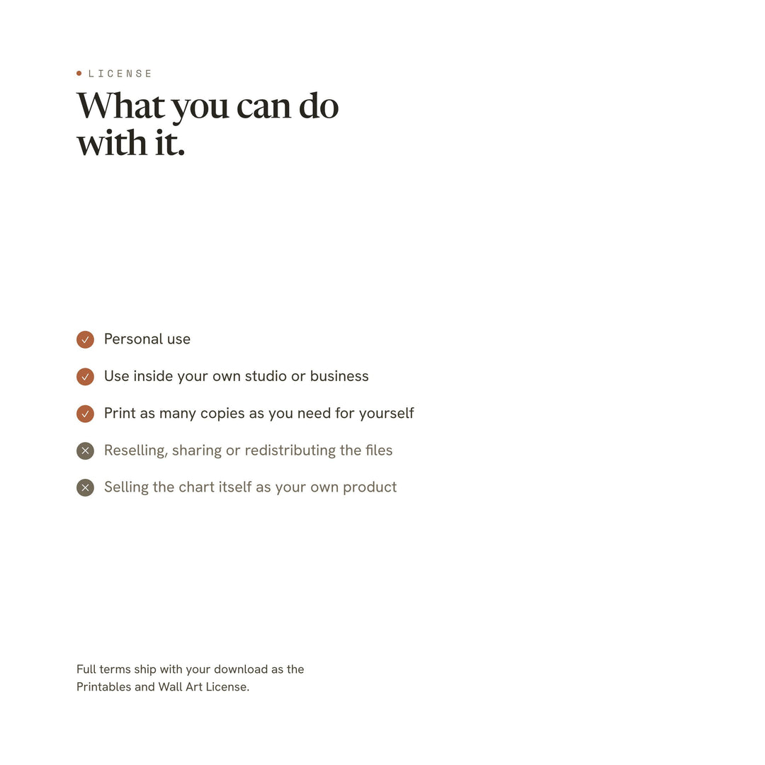 License terms: personal and business use, no reselling
