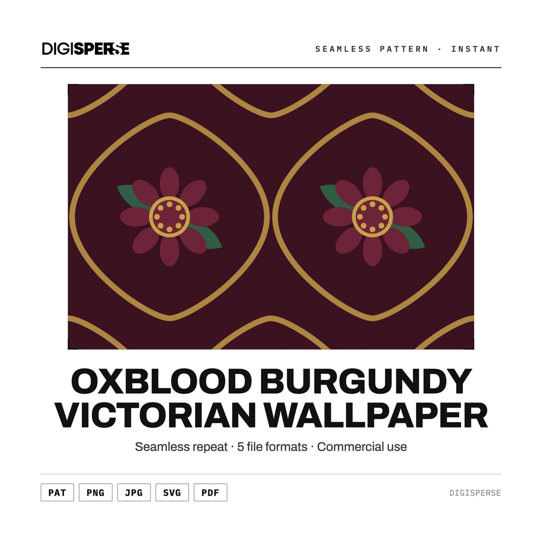 Oxblood Burgundy Victorian Wallpaper seamless pattern set — main preview