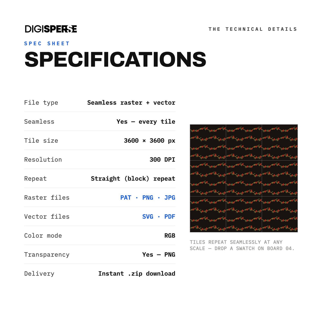 Surface Pattern Design | Amber Crimson Khokhloma Berries | Digital Paper Fabric Wallpaper