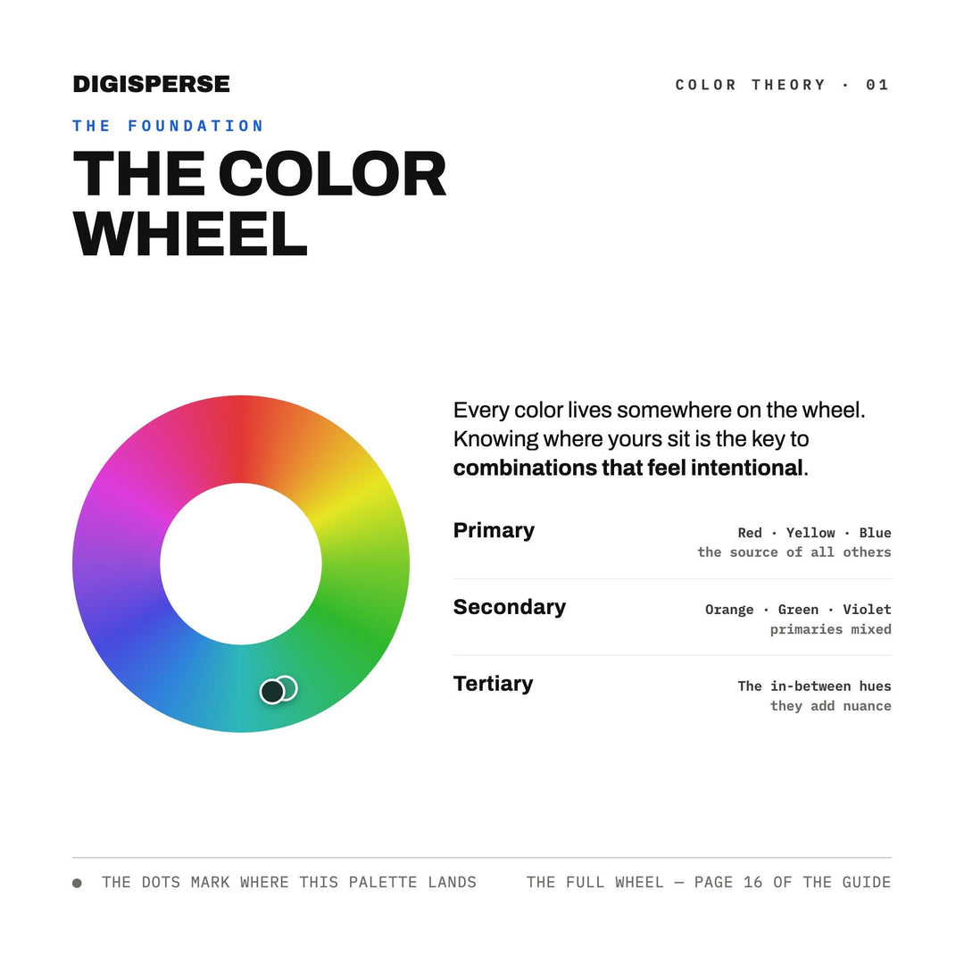 Tidepool color palette — preview image 9 of 20