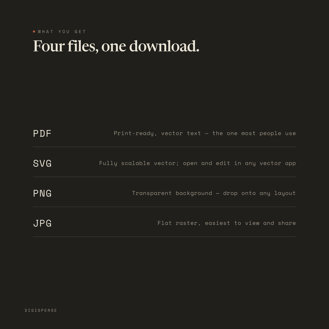 What's included: PDF, SVG, transparent PNG and JPG files