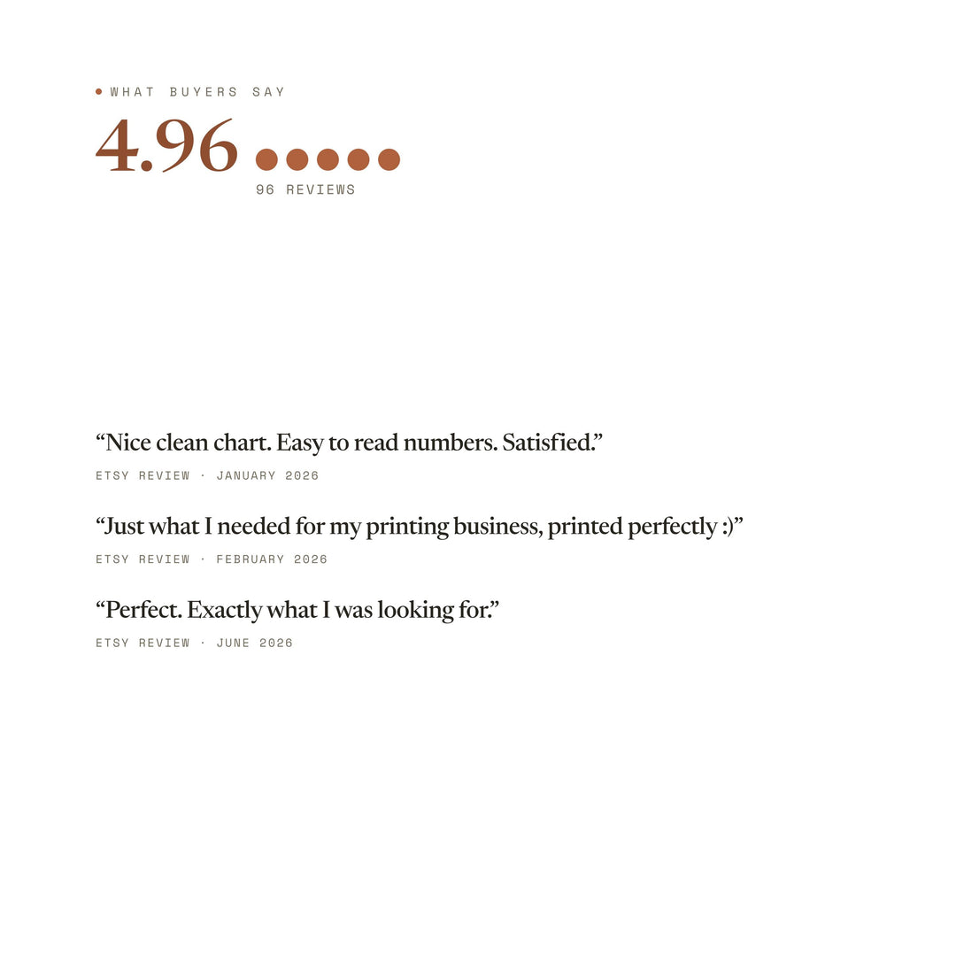 Rated 4.96 from 96 Etsy reviews
