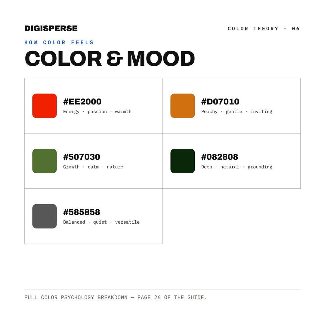 Bold Fiery Color Palette for Empowered Portrait Art and Confident Branding, 30 Fierce Passionate Hues, Procreate Swatches