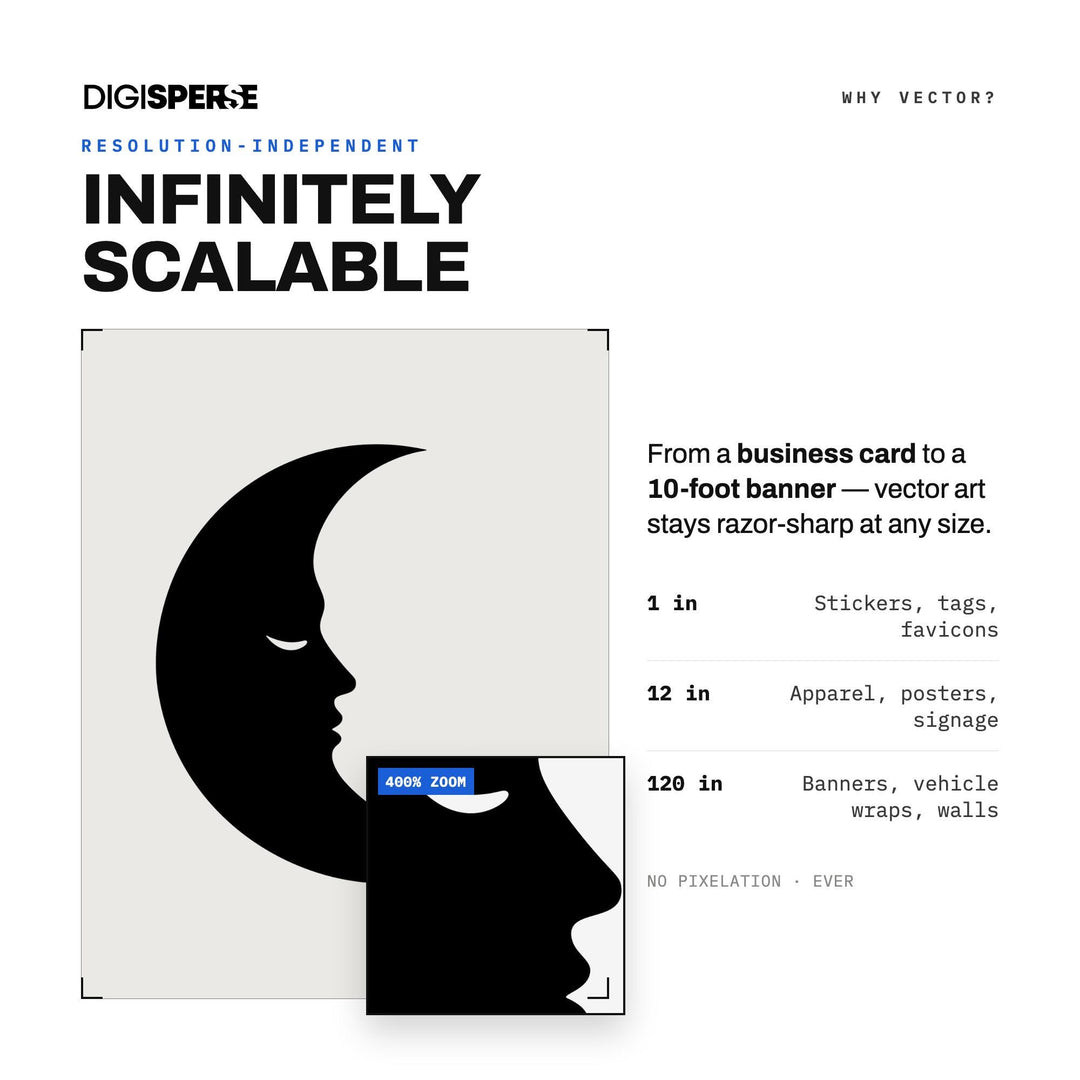 Crescent Moon Face Svg vector graphic set — preview image 4 of 10