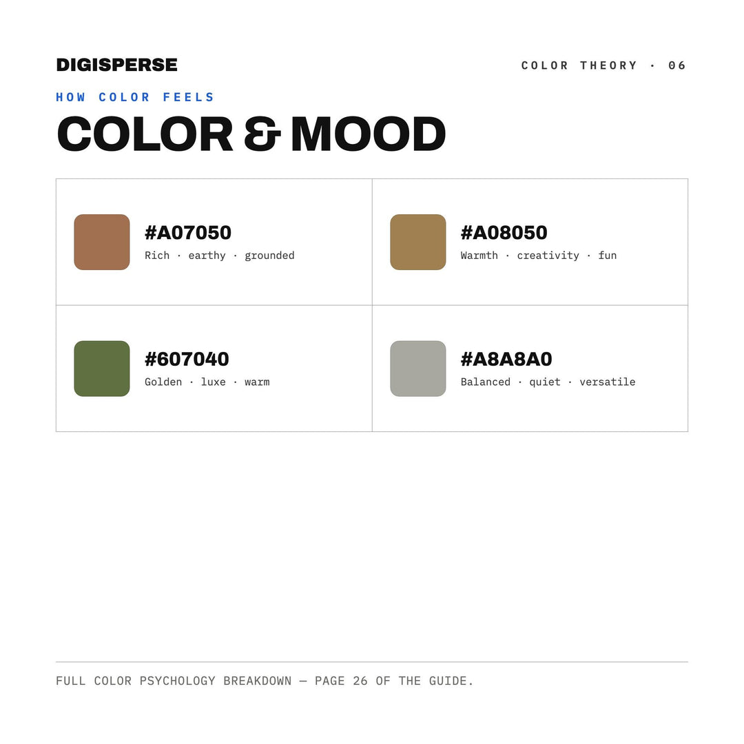 Wildfire Smoke Haze color palette — preview image 8 of 20