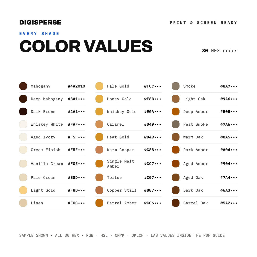 Aged Whiskey color palette — preview image 3 of 20