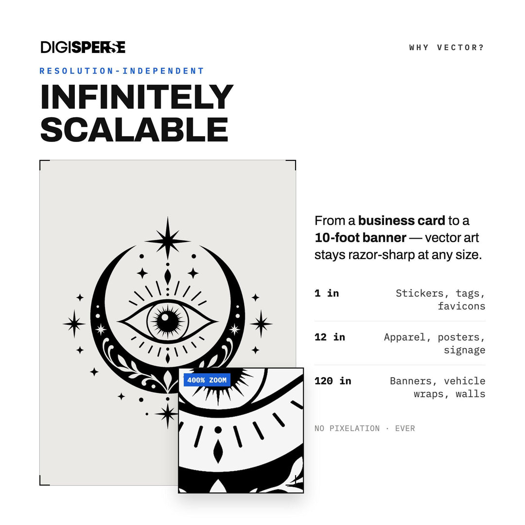 Evil Eye vector graphic set — preview image 4 of 10