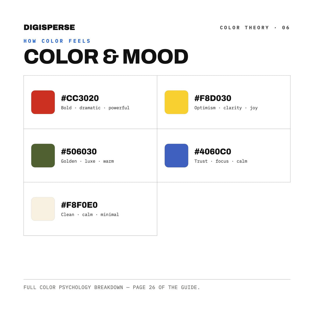 Andalusian Sun color palette — preview image 8 of 20