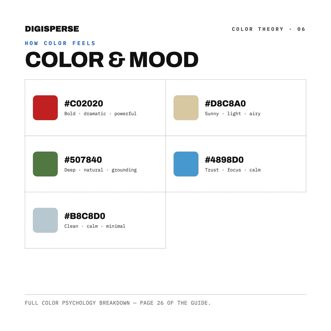 Lighthouse Morning Color Palette | 30 Colors | Hex RGB CMYK | Procreate Swatches + ASE | Digital Download color palette —