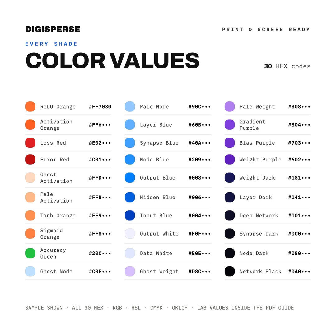 Neural Network color palette — preview image 3 of 20
