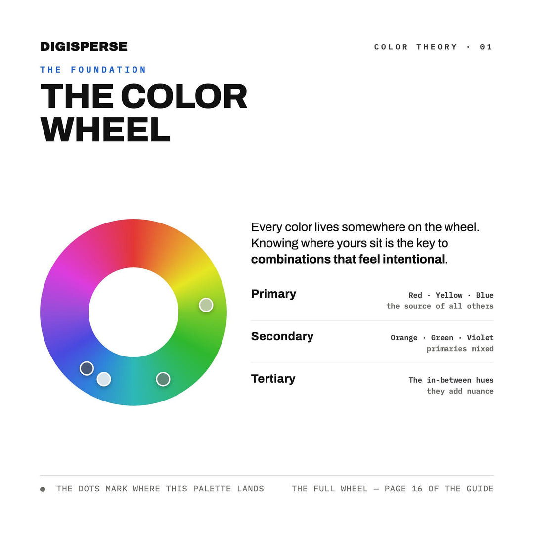 Moody Grey Color Palette for Dramatic Sky Art and Atmospheric Branding, 30 Calm Before Storm Hues, Procreate Swatches, Hex
