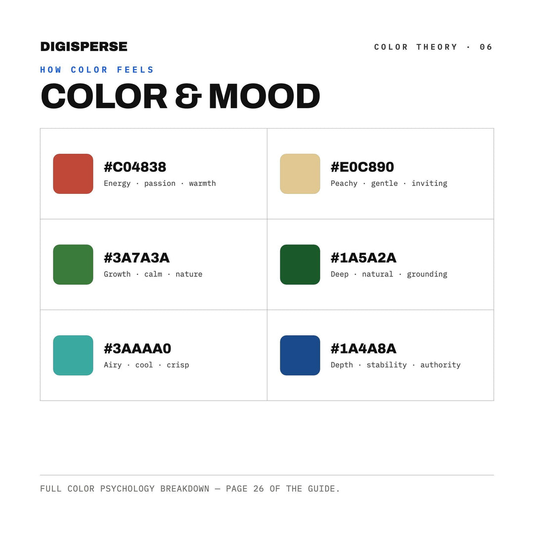 Polynesian Voyage color palette — preview image 8 of 20