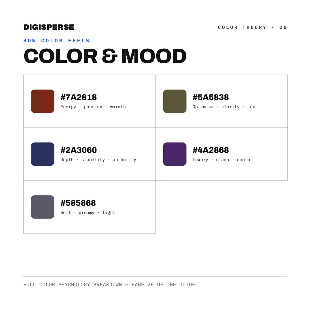 Dark Moody Color Palette for Atmospheric Portrait Art and Dramatic Branding, 30 Brooding Shadow Hues, Procreate Swatches