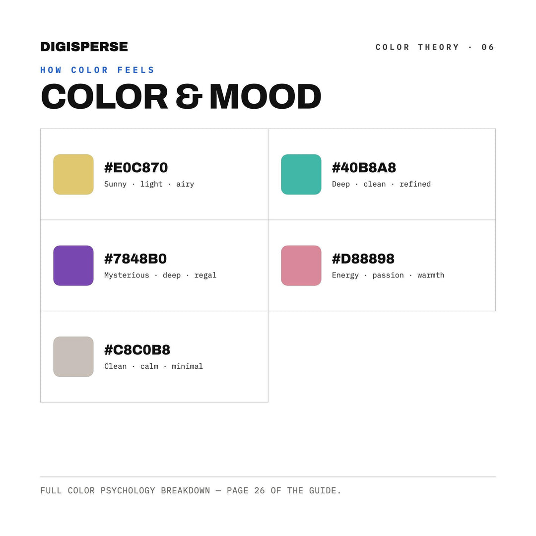 Crystal Ball Color Palette | 30 Mystical Colors, Hex RGB CMYK (Digital Download) color palette — preview image 8 of 20
