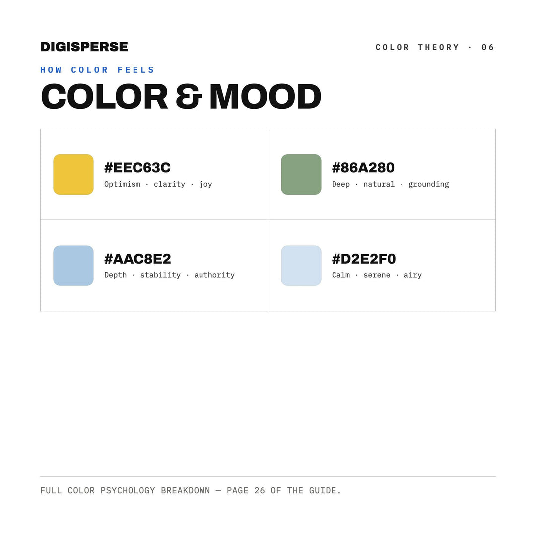 Golden Hour Color Palette for Dreamy Photography Branding and Warm Wall Art, 30 Afternoon Haze Hues, Procreate Swatches, Hex