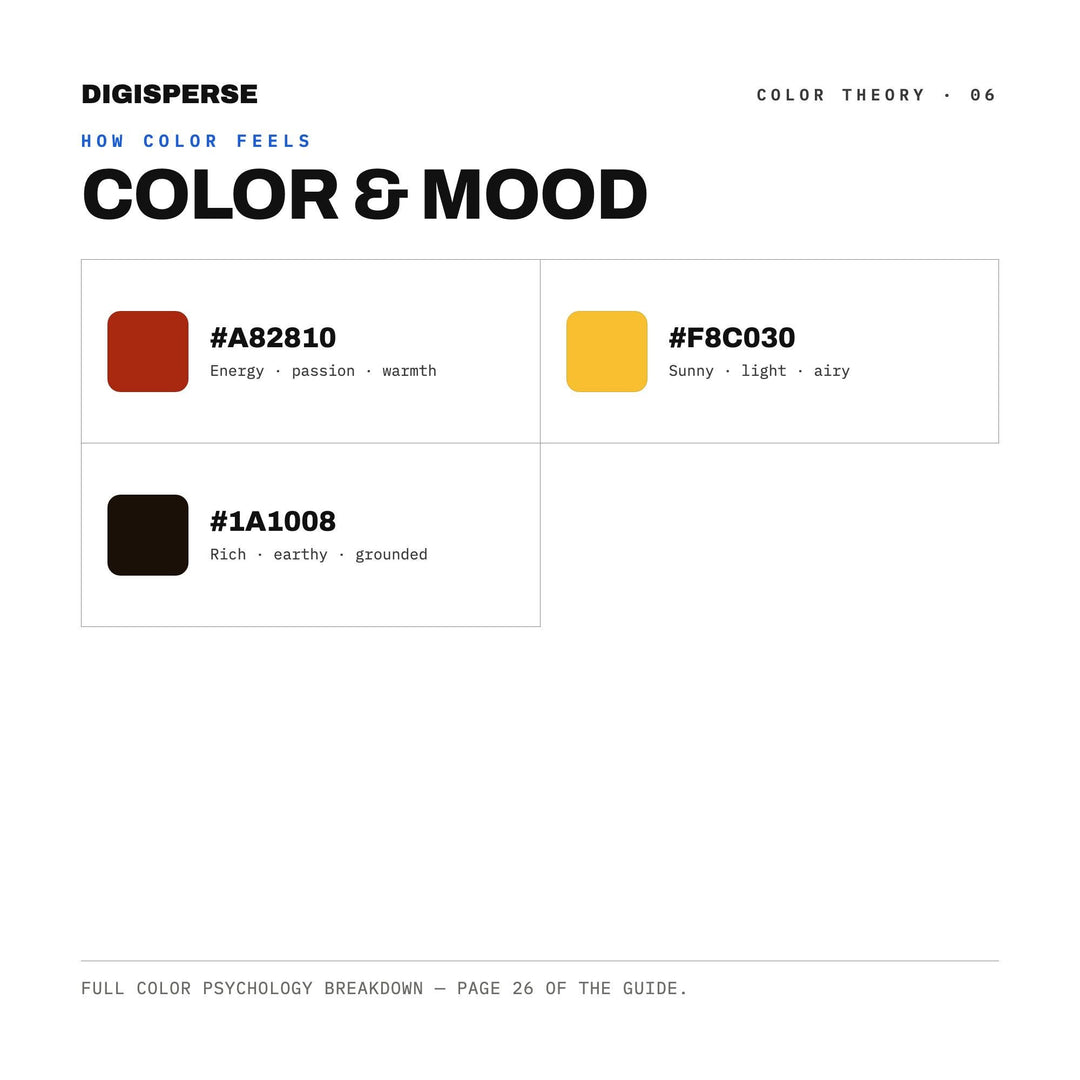 Zodiac Fire Signs color palette — preview image 8 of 20