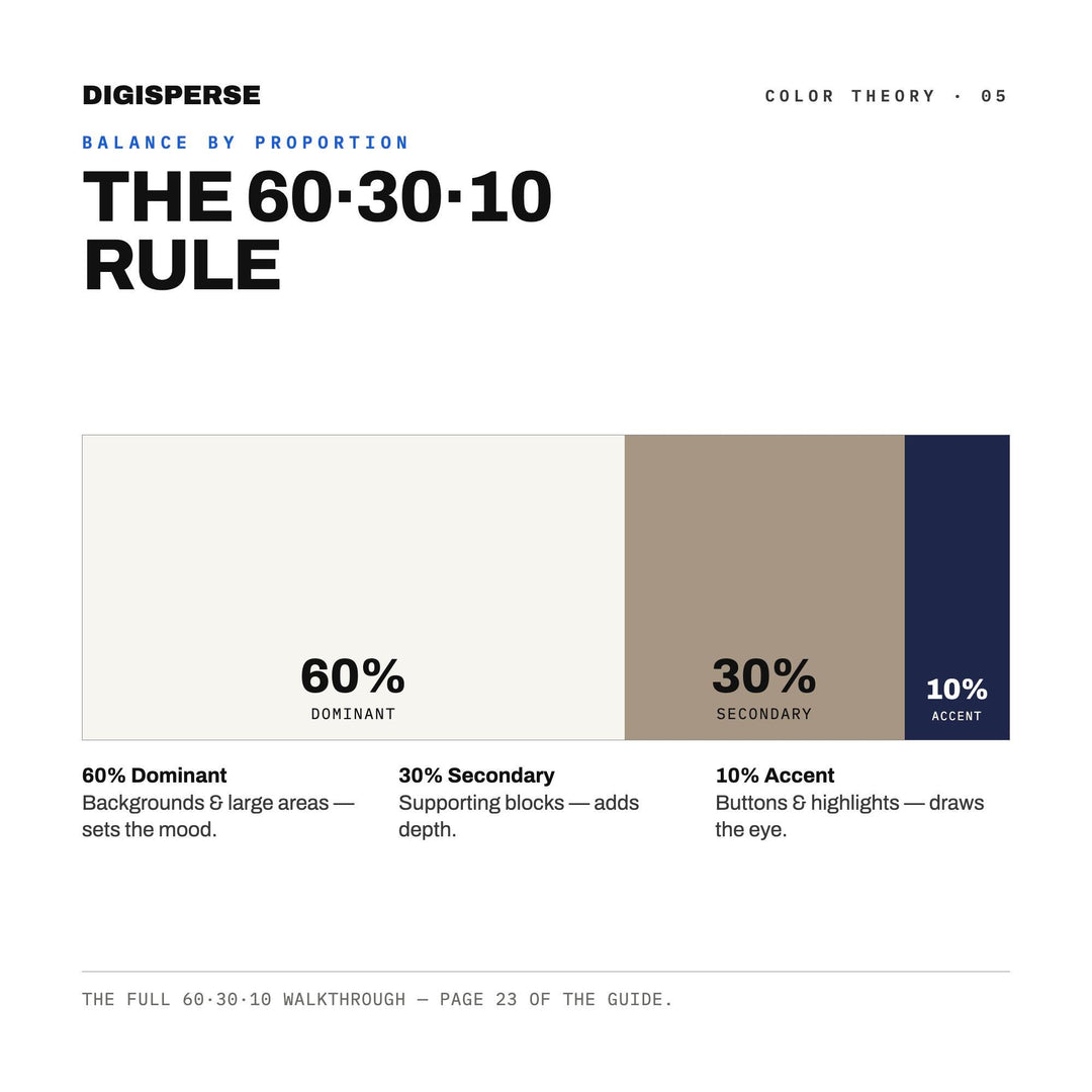 Blue Color Palette | 30 Hydrangea Garden Bloom Shades | Procreate Swatches Hex RGB CMYK color palette — preview image 13 of