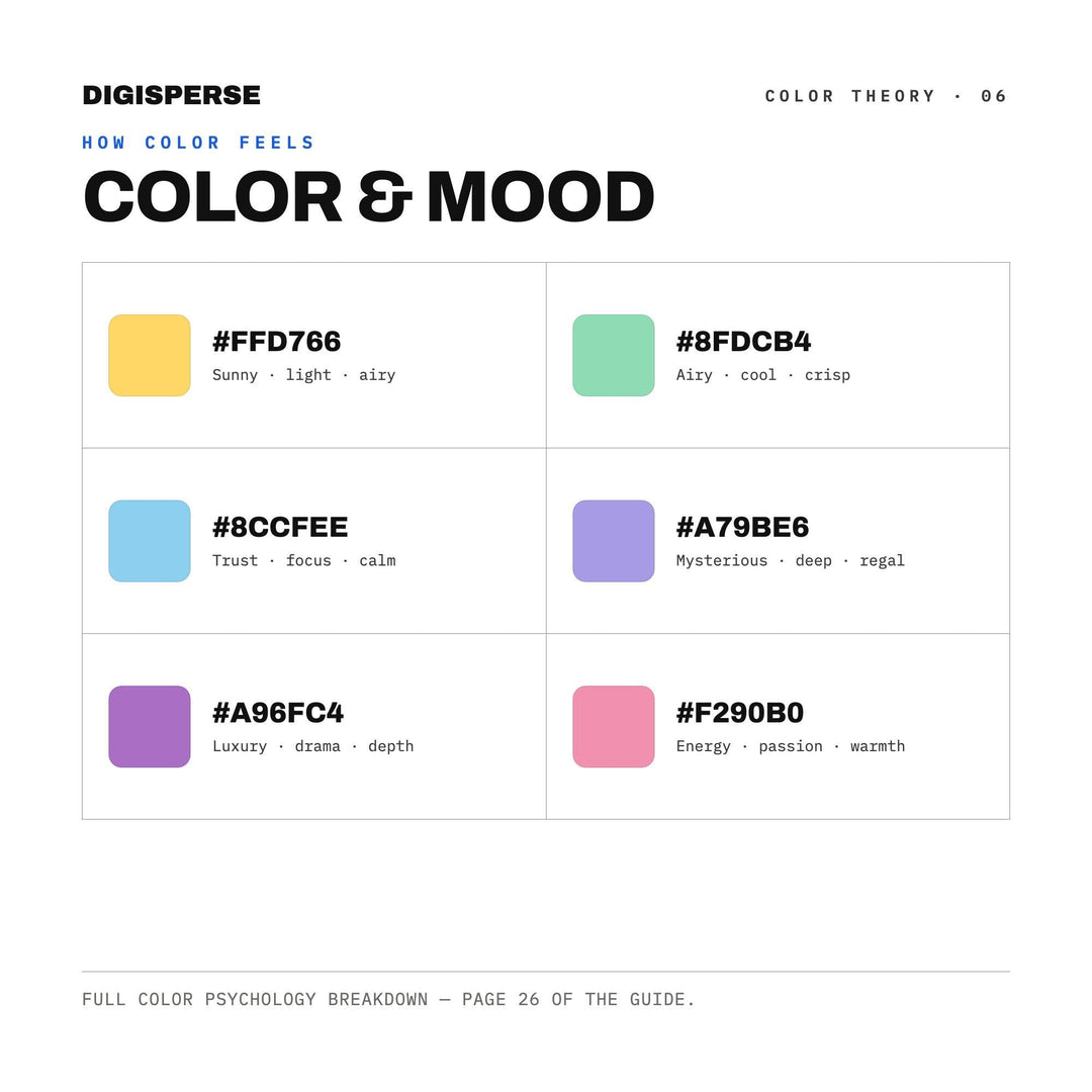 Pastel Color Palette | 30 Kawaii Cute Milky Shades | Procreate Swatches Hex RGB CMYK color palette — preview image 8 of 20