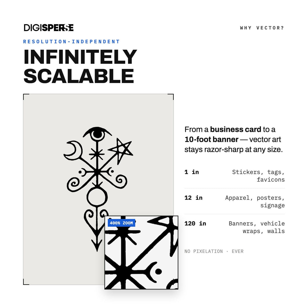 Celestial Key Sigil Svg vector graphic set — preview image 4 of 10