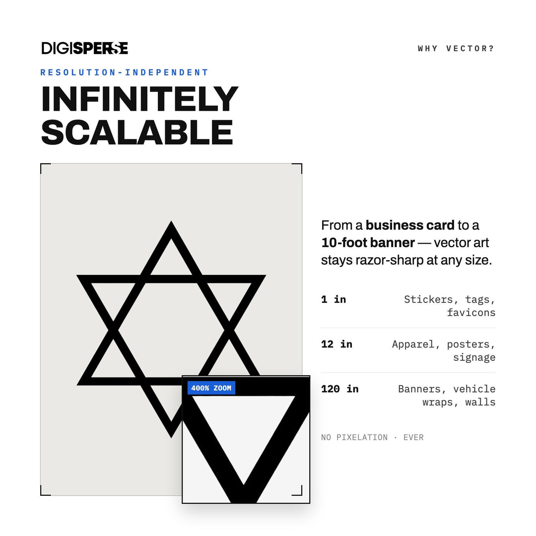 Star Of David Svg vector graphic set — preview image 4 of 10