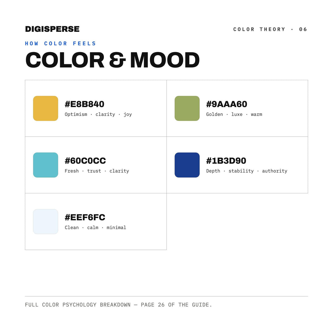 Aegean Blue color palette — preview image 8 of 20