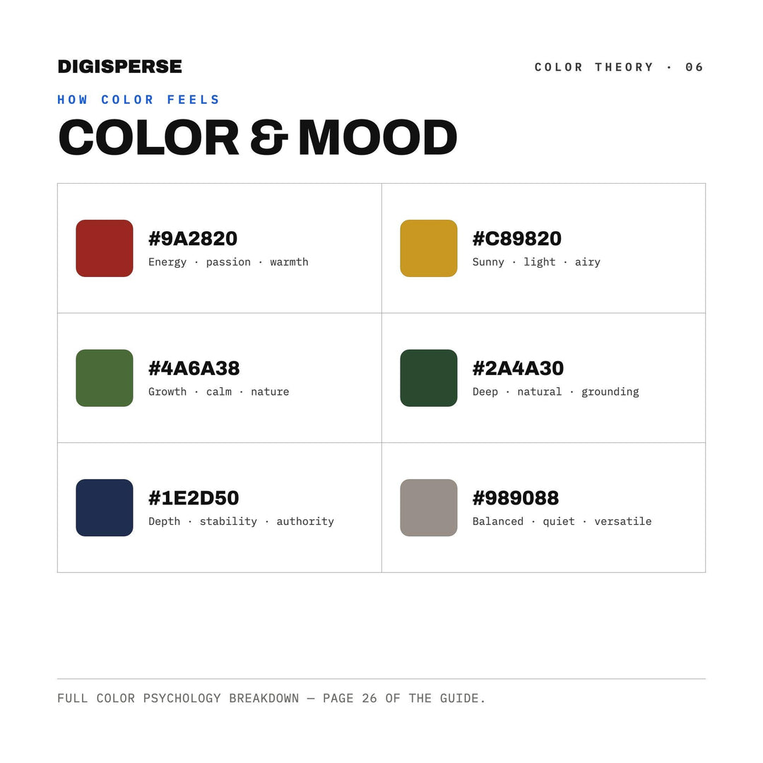 Oxford Library Study Color Palette | 30 Colors | Hex RGB CMYK | Procreate Swatches + ASE | Digital Download color palette —