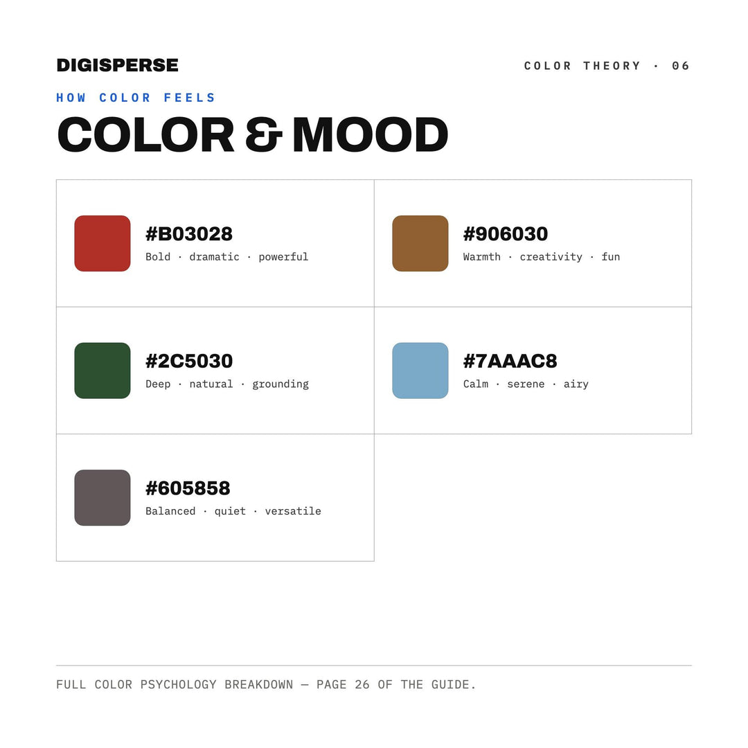 Warm Rustic Color Palette for Cozy Winter Cabin Art and Alpine Branding, 30 Fireside Ember Hues, Procreate Swatches color