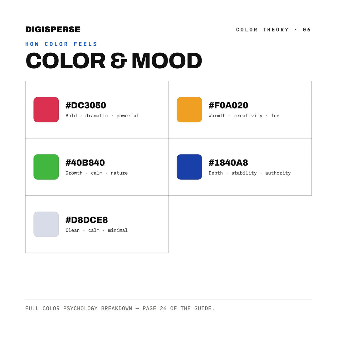 Fourth of July Parade Float Color Palette | 30 Procreate Swatches (Digital Download) color palette — preview image 8 of 20
