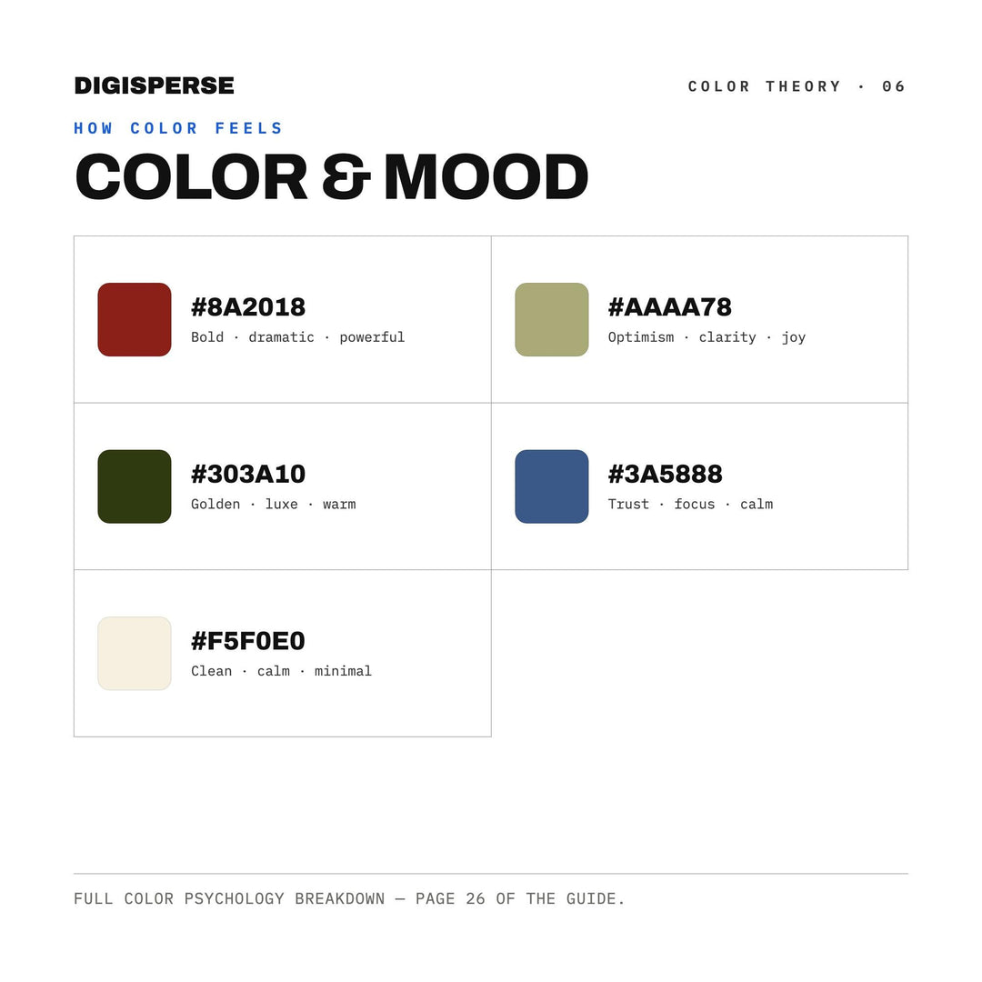 Gritty Flash Color Palette for 2000s Party Art and Grunge Aesthetic Branding, 30 Indie Sleaze Hues, Procreate Swatches color