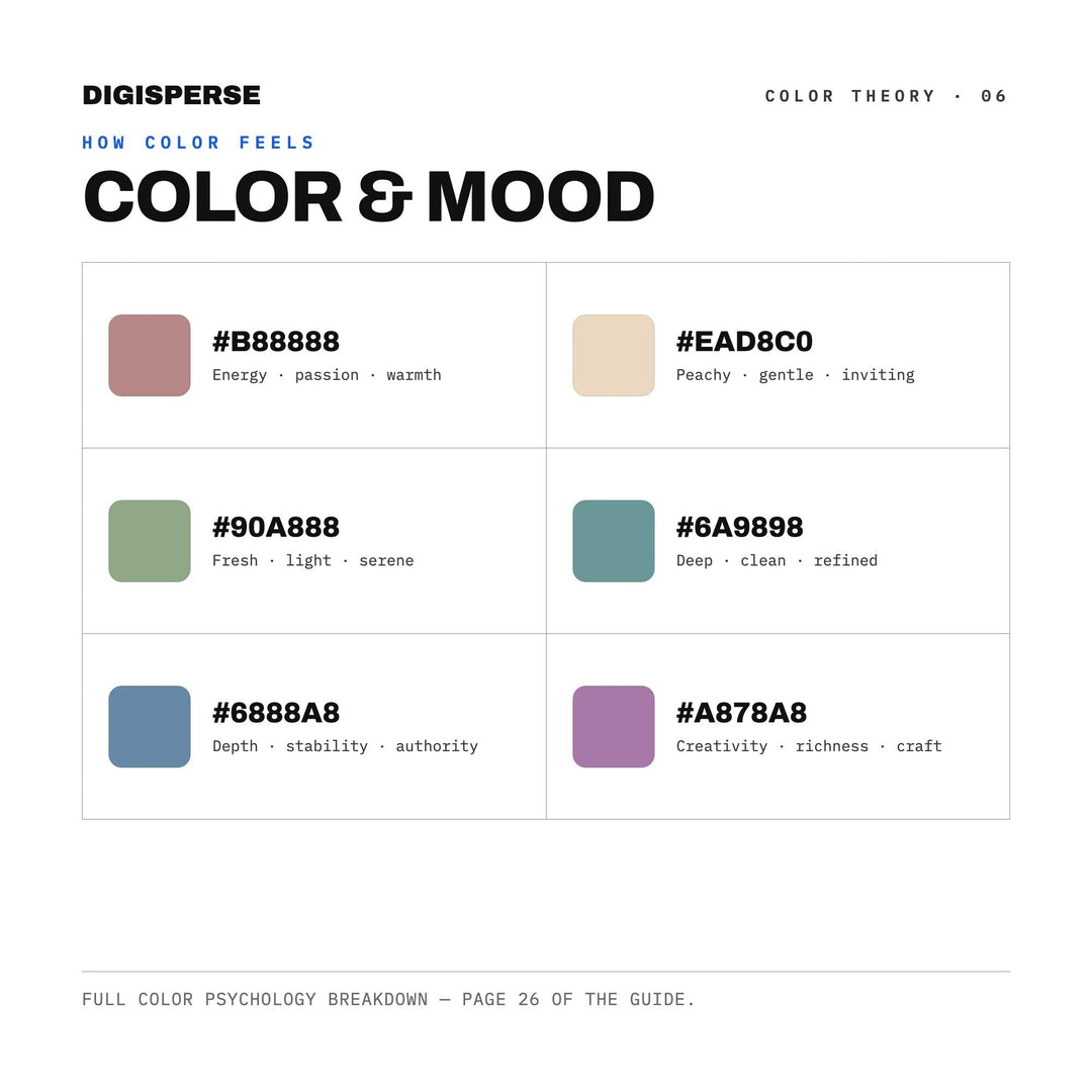 Lo-Fi Aesthetic Color Palette | 30 Colors | Hex RGB CMYK | Color Guide | Procreate Swatches + ASE | Digital Download color
