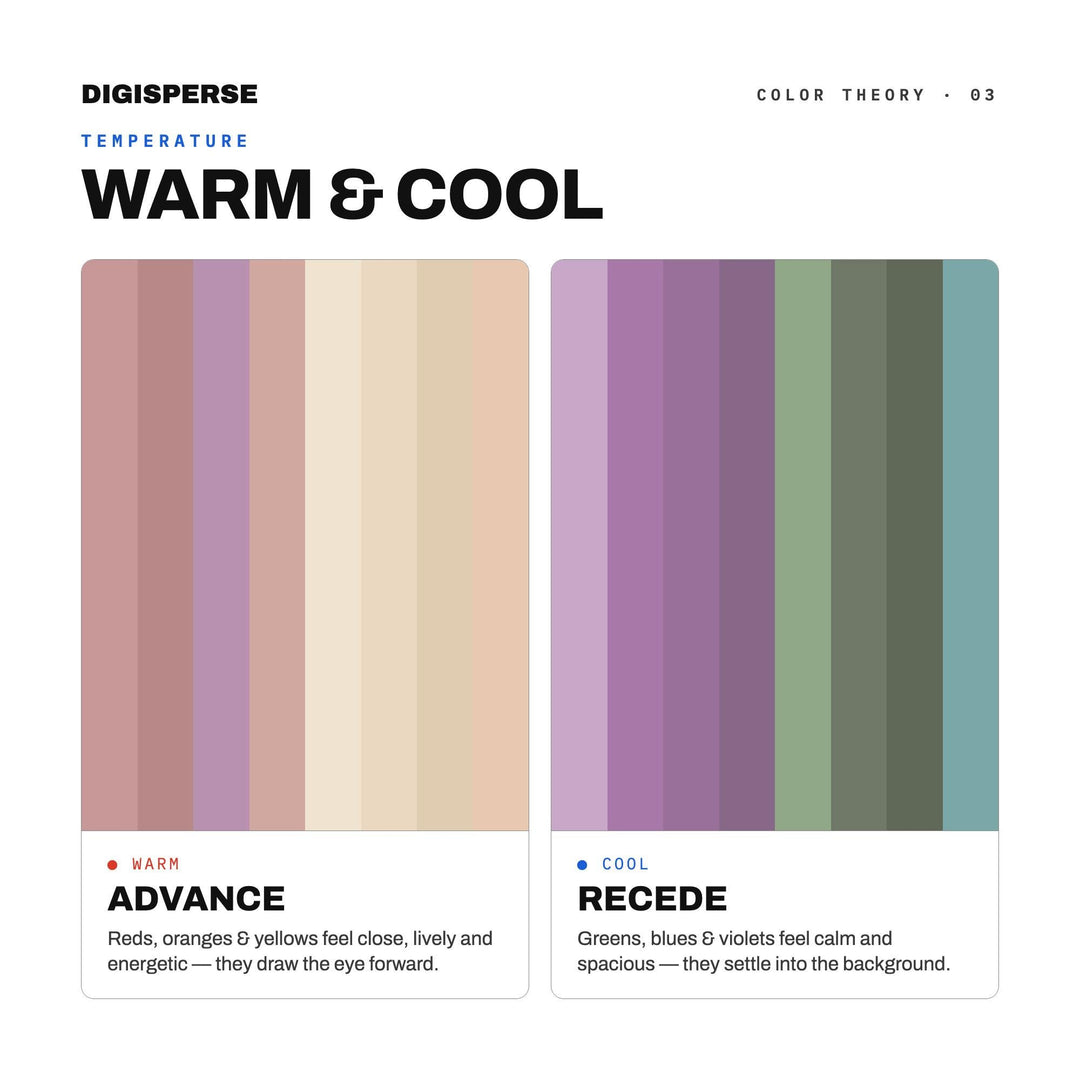 Lo-Fi Aesthetic Color Palette | 30 Colors | Hex RGB CMYK | Color Guide | Procreate Swatches + ASE | Digital Download color