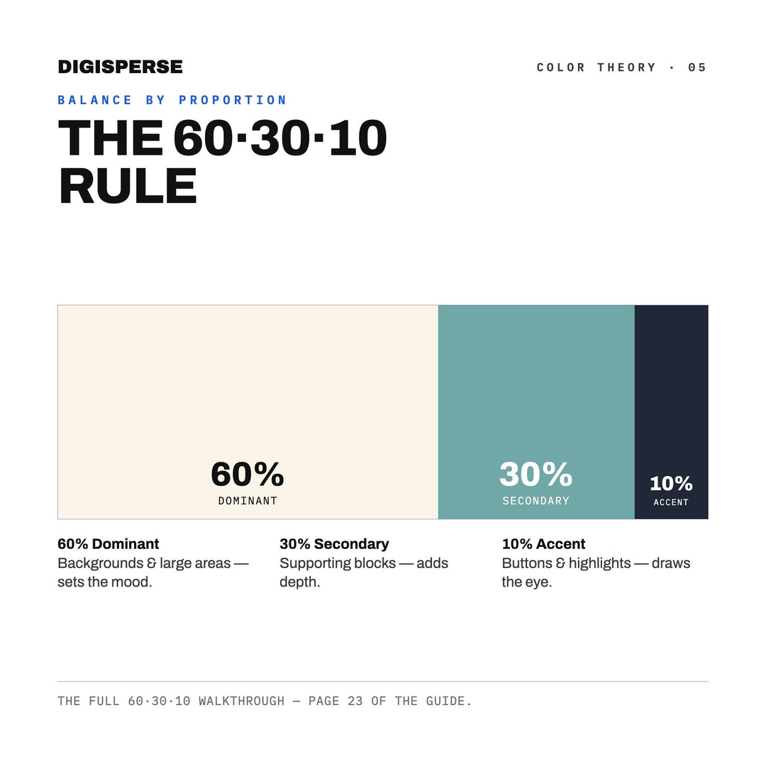 Lo-Fi Hip Hop Color Palette | 30 Colors, Hex, RGB, CMYK (Digital Download) color palette — preview image 13 of 20