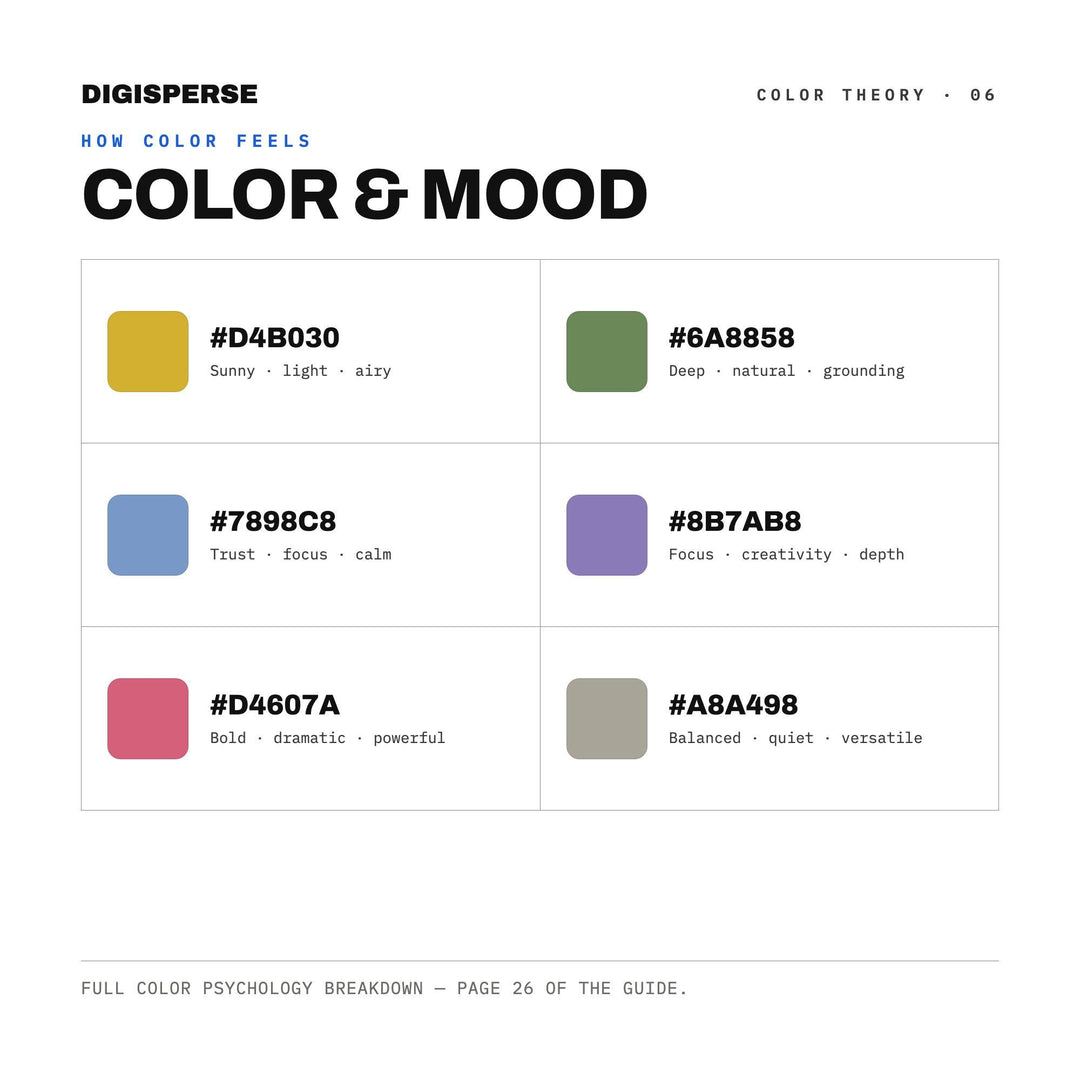 Fresh Wildflower Color Palette for Mountain Nature Art and Spring Branding, 30 Alpine Meadow Green Hues, Procreate Swatches