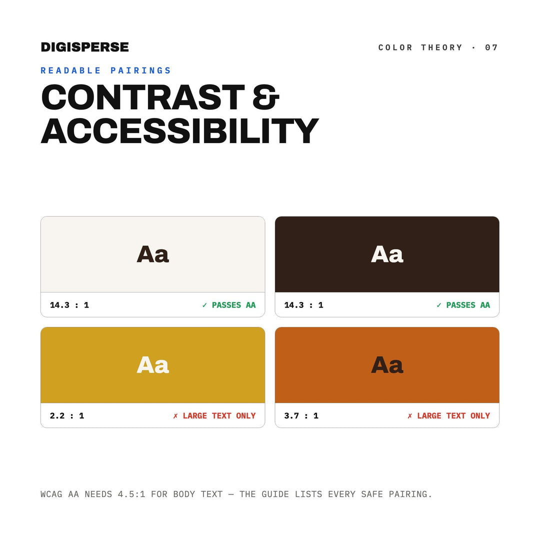 Thai Iced Tea Color Palette | 30 Colors | Hex RGB CMYK | Procreate Swatches + ASE | Digital Download color palette — preview