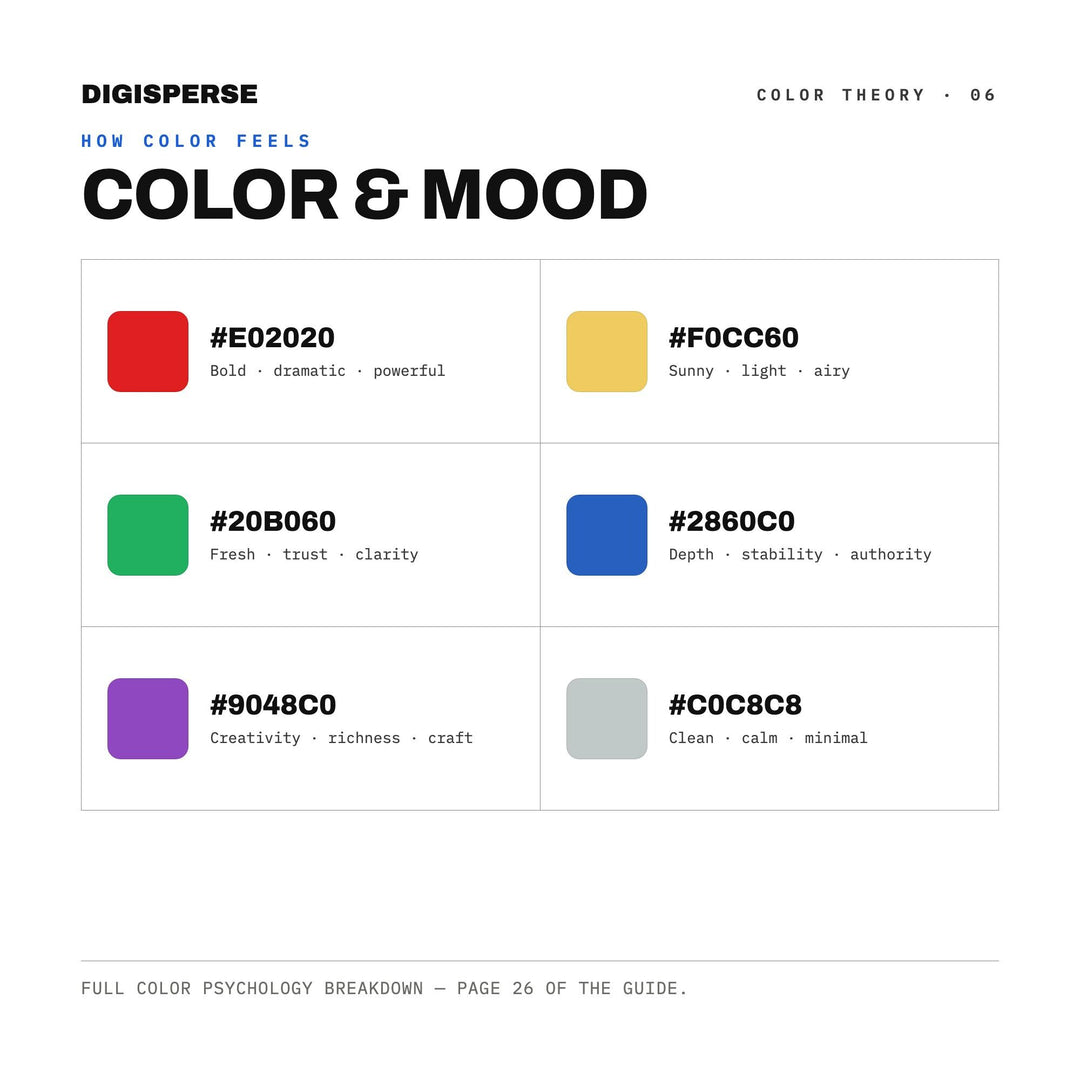 Cozy Christmas Color Palette for Festive Baking Art and Kitchen Branding, 30 Cookie Tin Hues, Procreate Swatches color