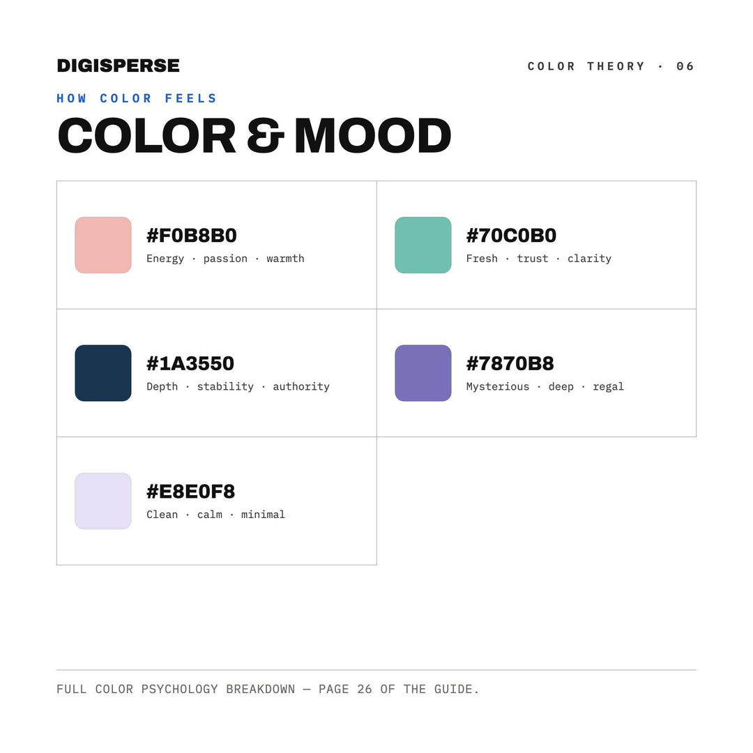 Pisces Dreamscape color palette — preview image 8 of 20
