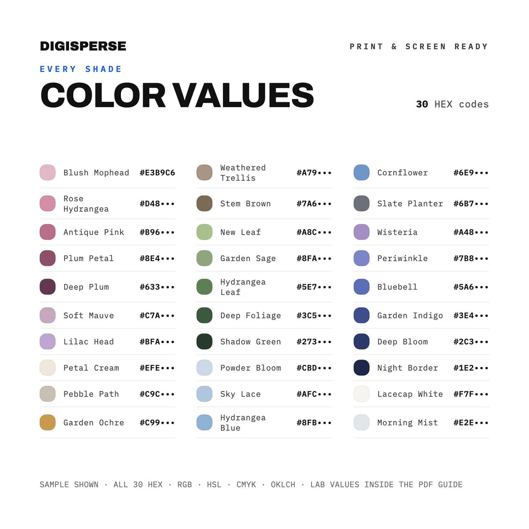 Blue Color Palette | 30 Hydrangea Garden Bloom Shades | Procreate Swatches Hex RGB CMYK color palette — preview image 3 of 20