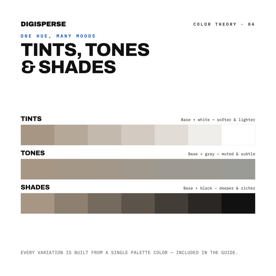 Blue Color Palette | 30 Hydrangea Garden Bloom Shades | Procreate Swatches Hex RGB CMYK color palette — preview image 12 of