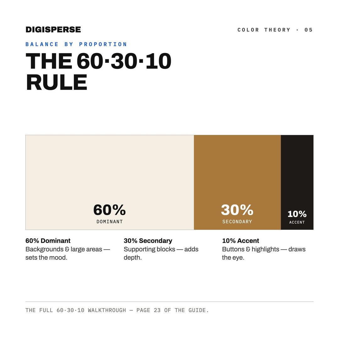 Interior Color Palette | 30 Walnut Oak Wood Tones | Procreate Swatches Hex RGB CMYK color palette — preview image 13 of 20